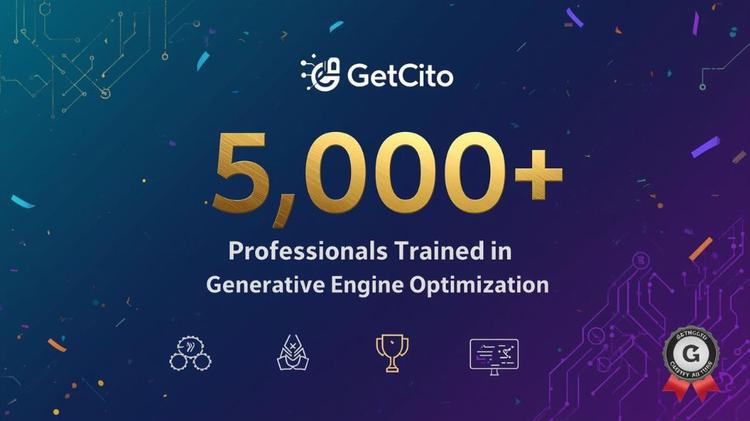 Getcito featured image