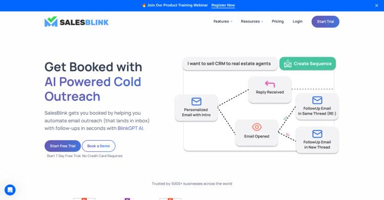 SalesBlink featured image