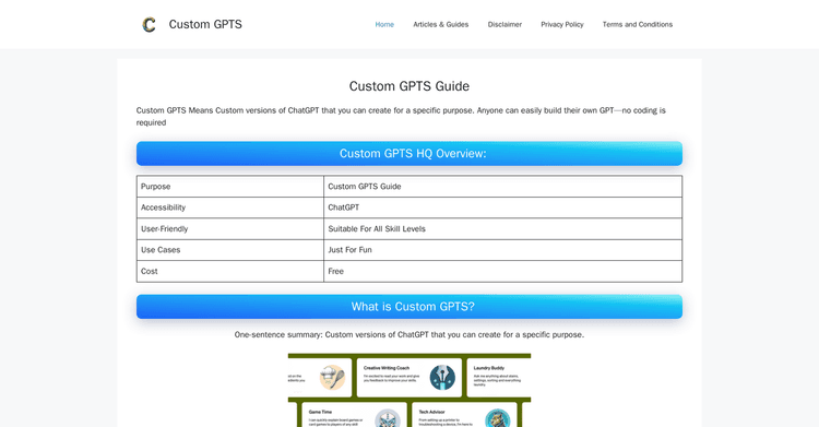 CustomGPTS featured image