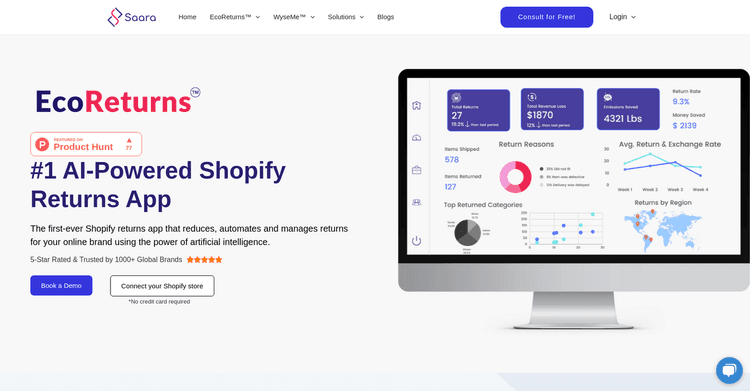EcoReturns featured image