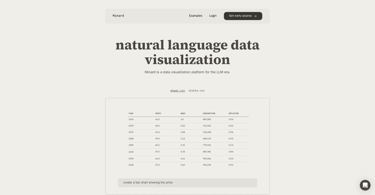 Minard featured image
