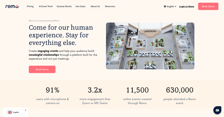 Remo.co featured image