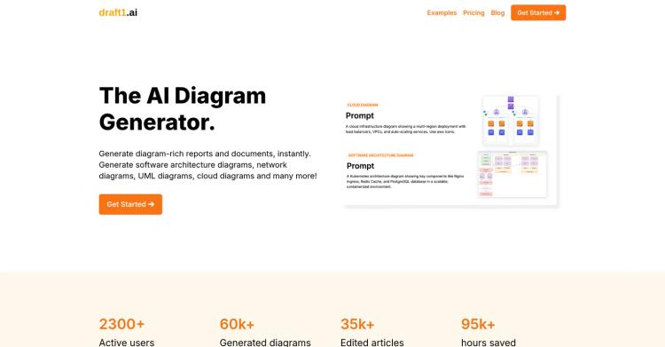 Draft1 featured image