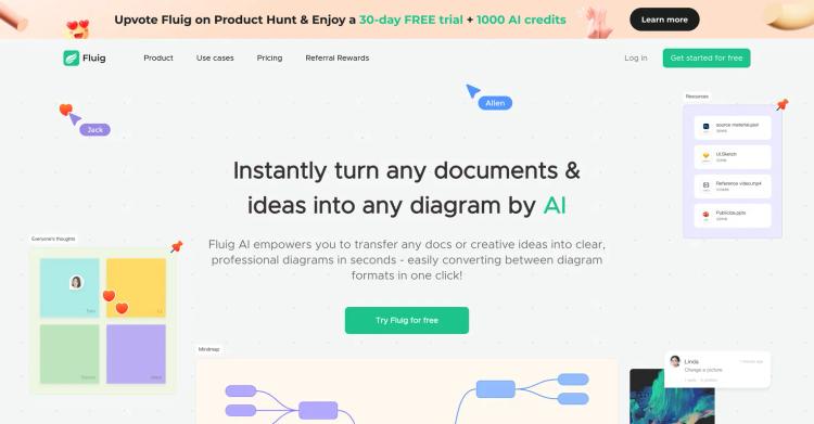 Fluig AI featured image