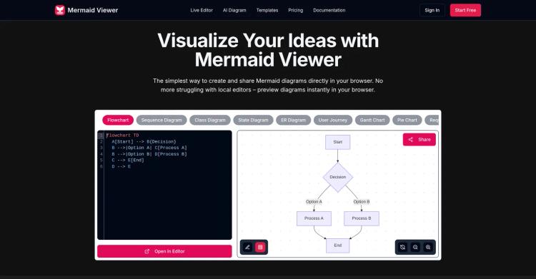 Mermaid Viewer featured image