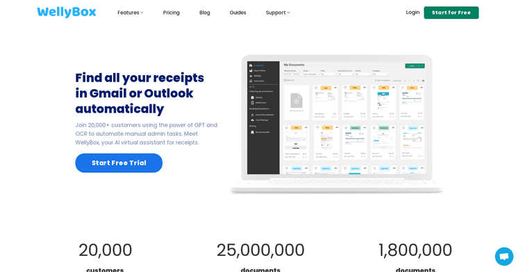 Wellybox featured image