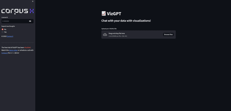 VizGPT by CorpusX featured image