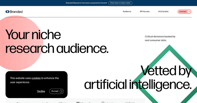 Branded Research featured image