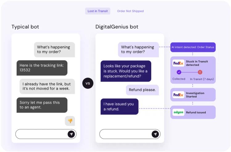 DigitalGenius featured image