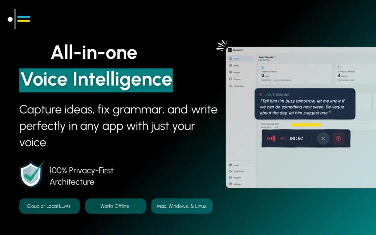 Contextli featured image