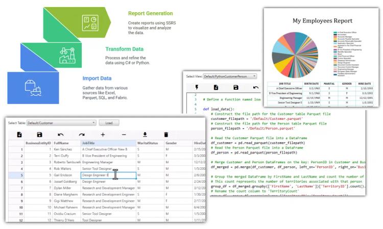 BlazorData featured image