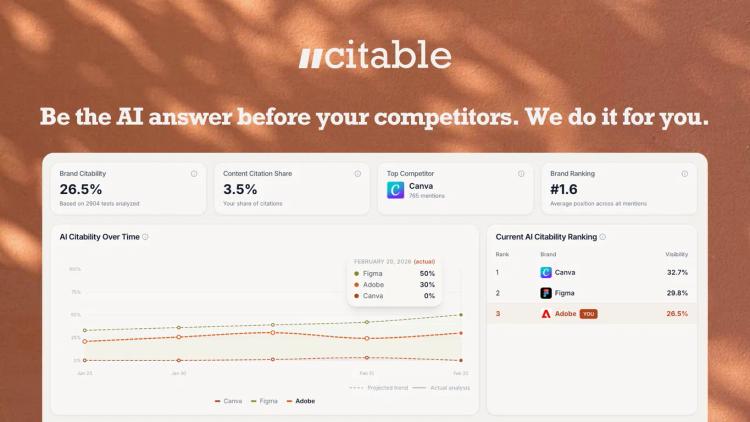 Citable featured image