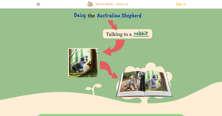 Your Own Story Book featured image
