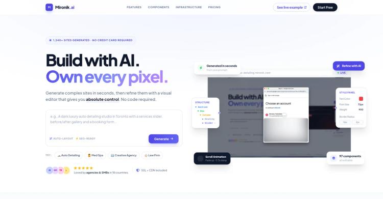 Mironik featured image