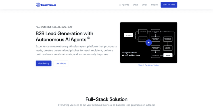 EmailFlow featured image