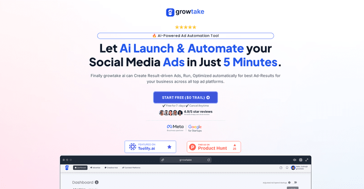 Growtake AI Ads featured image