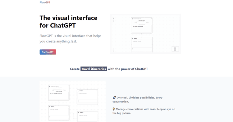 FlowGPT featured image