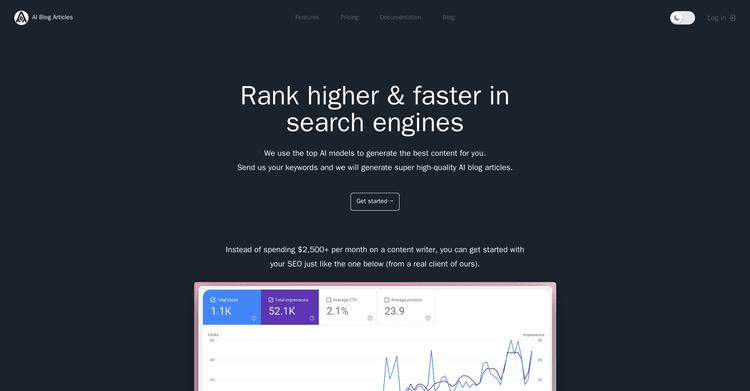 AI Blog Articles featured image