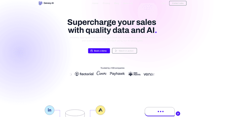 Genesy AI featured image