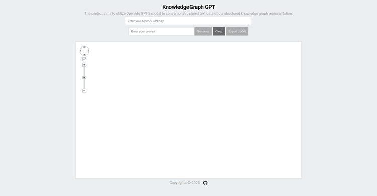 KnowledgeGraph GPT featured image