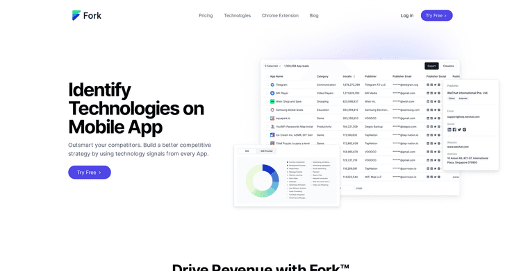 Fork.ai featured image