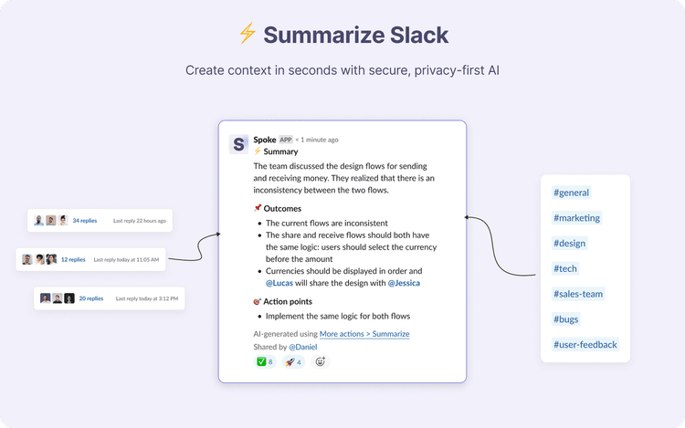 Spoke.ai featured image