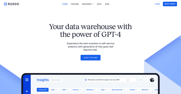Rasgo featured image