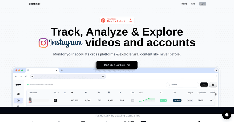 Shortimize featured image