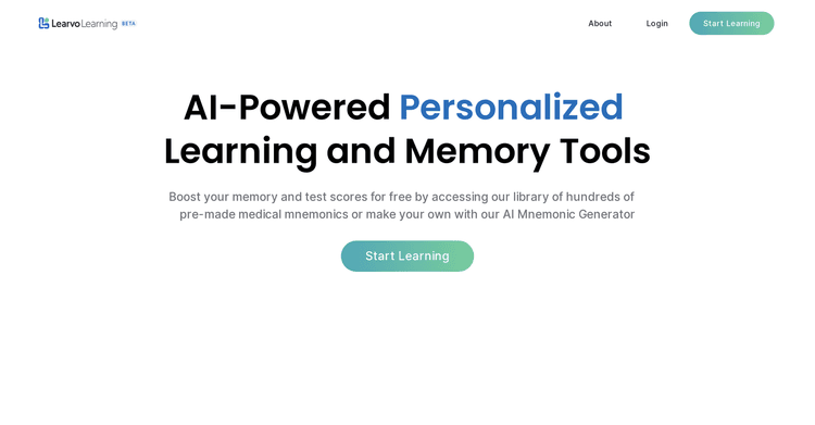 Learvo featured image