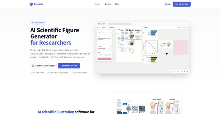 FigCanvas featured image