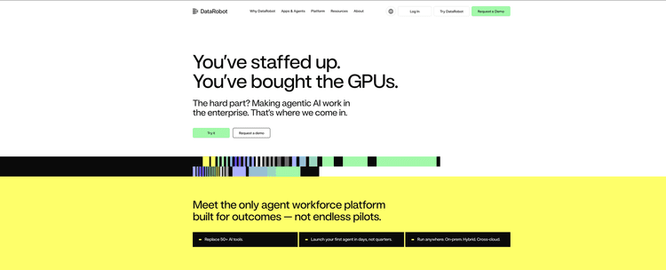 DataRobot featured image