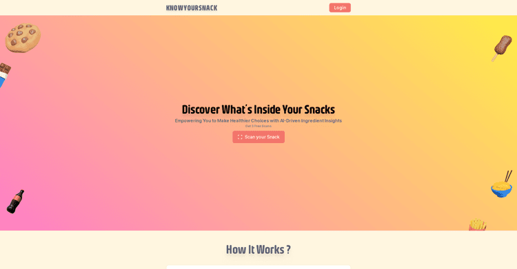 KnowYourSnack featured image