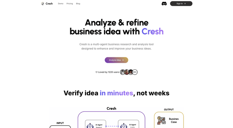 Cresh featured image