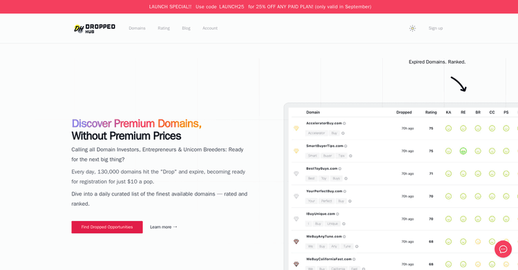 Droppedhub featured image