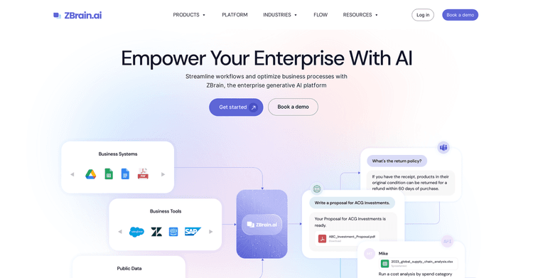 ZBrain featured image
