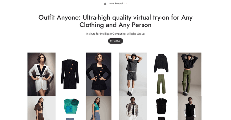 Outfit Anyone featured image