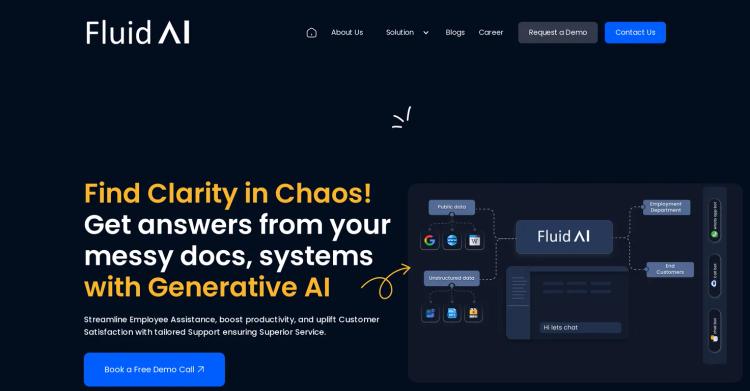 Fluid AI featured image