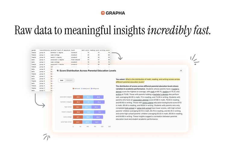 Grapha AI featured image