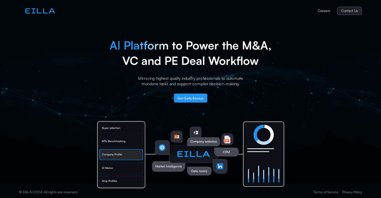 Eilla featured image