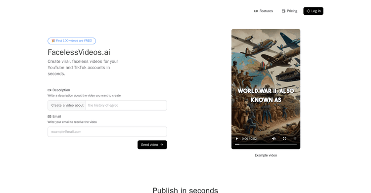 FacelessVideos.AI featured image