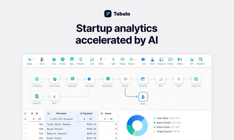 Tabula featured image