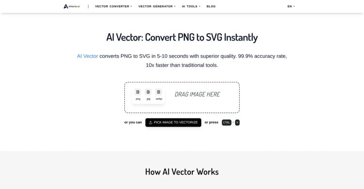 AIVector featured image