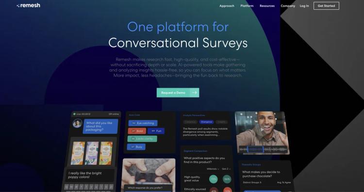 Remesh featured image