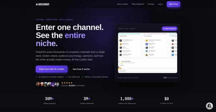 OutlierKit featured image