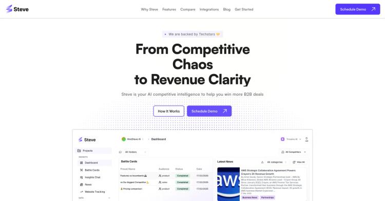 Steve featured image