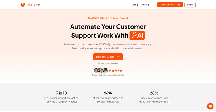 Ping Parrot featured image