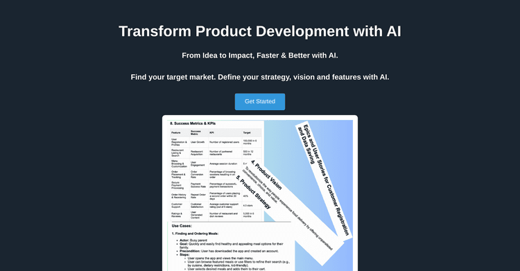 ProdMoh AI featured image