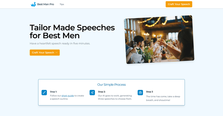 Best Man Pro featured image