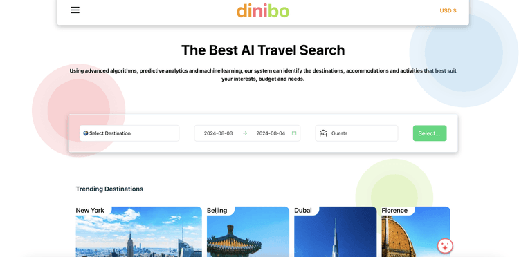 Dinibo featured image