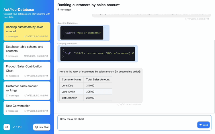 AskYourDatabase featured image